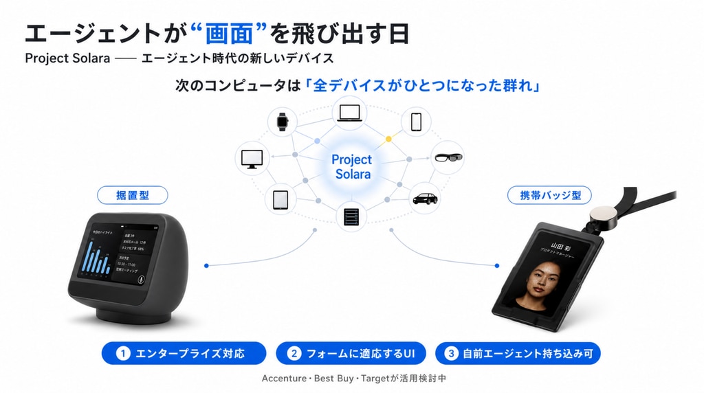 クラウドは“トークン経済”で動く ―― インフラ再設計とNVIDIA連合舞台はクラウドへ。ここでナデラさんが何度も口にしたのが、勝負の単位は『ワット当たり・ドル当たりのトークン』だ、という言葉でした。電気（電子）を入れて、知性（トークン）を生み出す。その効率をどこまで上げられるか――AIはもはや“電力産業”の顔をしています。キーメッセージと、その裏づけAzureは500以上のデータセンターを擁し、直近18ヶ月だけで「最初の10年分」を超える容量を追加。AIスーパーファクトリー「Fairwater」は、冷却ループを密閉式にすることで実質“水消費ゼロ”（年間の使用量がレストラン1軒分）。自社シリコンも進化。新CPU「Cobalt 200」はエージェント呼び出しのレイテンシを33%削減、AIアクセラレータ「Maia 200」はトークン単価を約30%改善。ユースケース：NVIDIAとの“二人三脚”そして、ここで台北から深夜接続で登場したのが、NVIDIAのジェンスン・フアンCEO🎉 マイクロソフトは世界最多の「Grace Blackwell」を展開済みで、次世代「Vera Rubin」へと連携を深めています。この対談で私がいちばん痺れたのは、ジェンスンさんのこの一言。『PCは“パーソナルコンピュータ”から、**“パーソナルAI”**へ進化した』。そして、その証拠として挙げられたのが――GitHubへのコード投稿（コミット）が、ここ数ヶ月で3倍に急増しているという事実。AIが「実際に仕事をして、利益を生む」フェーズに入った、という生々しいデータでした。エージェントが“画面”を飛び出す日 ―― Project Solara