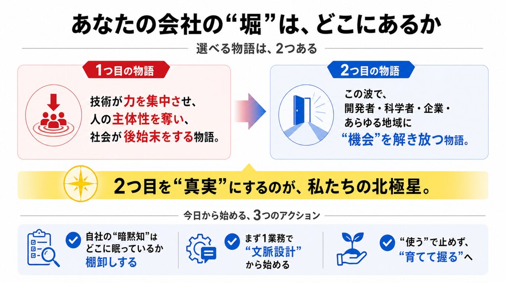まとめ：あなたの会社の“堀”は、どこにあるか