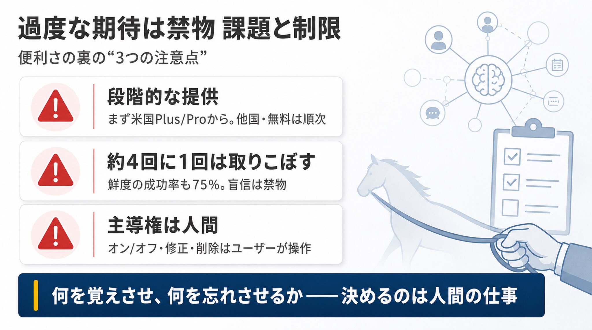 課題と制限事項 ―― 過度な期待は禁物