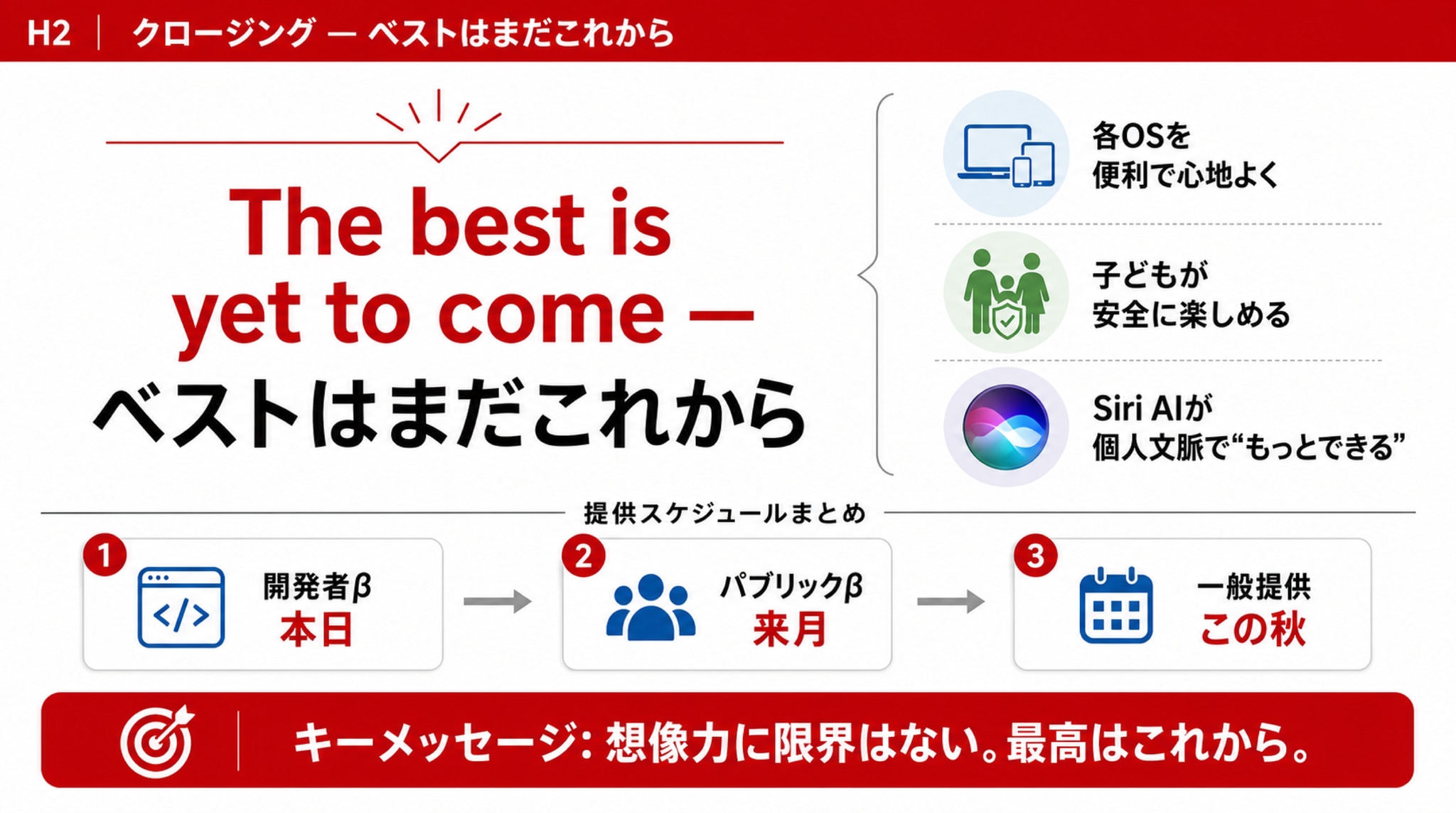 まとめ：Appleの賭けは“あなた”に何を問うか