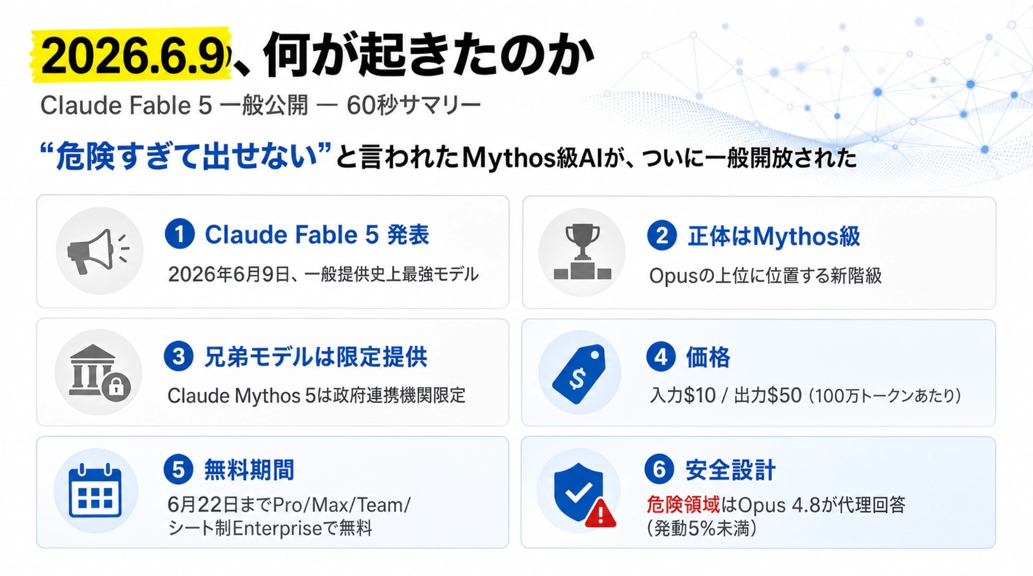6月9日、何が起きたのか ―― 60秒でわかる速報サマリー