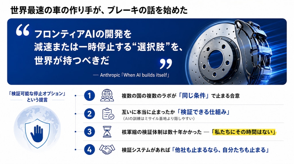 「いざとなったら止められるように」――開発企業自身が言い始めた