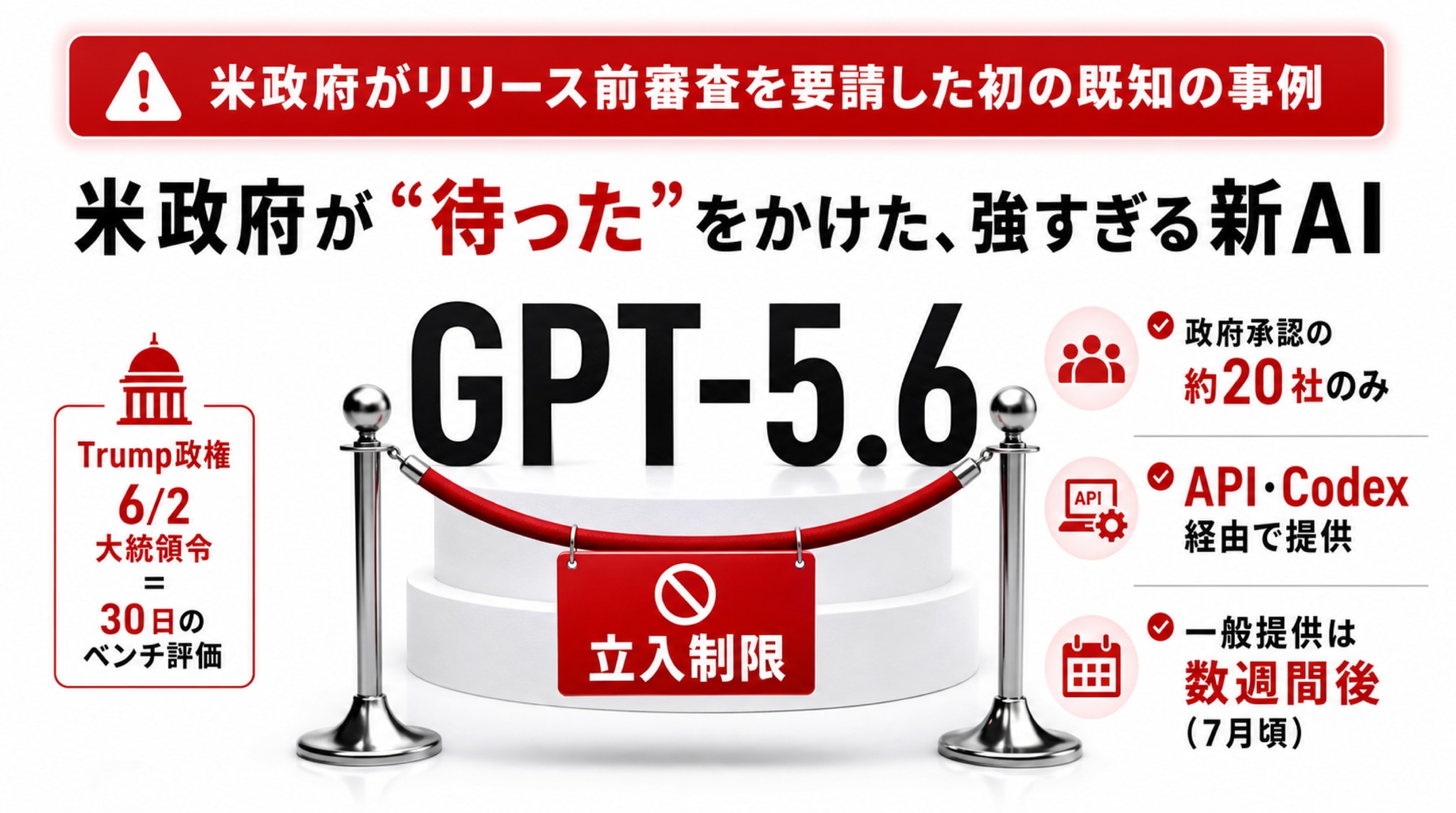 速報 ―― 米政府が“待った”をかけた、強すぎる新AI