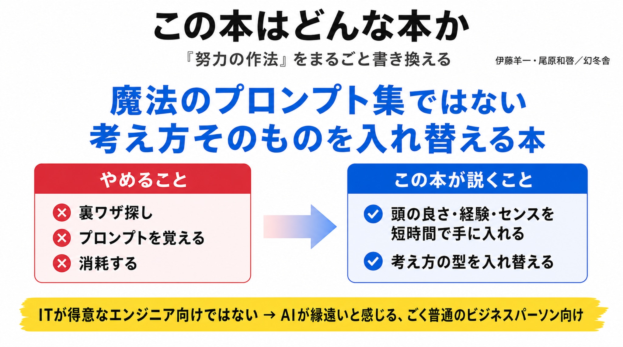 この本はどんな本か ―― 「努力の作法」をまるごと書き換える
