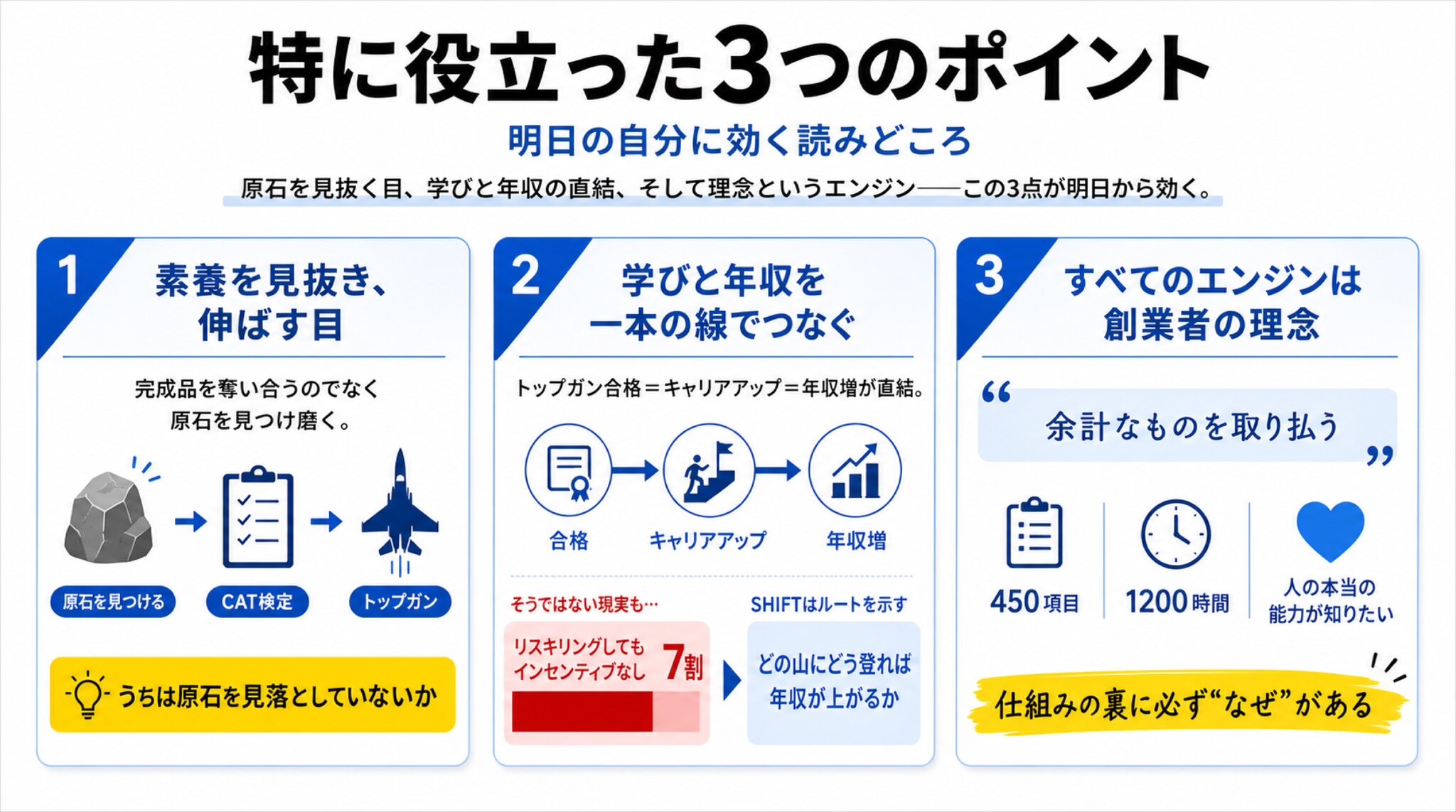 特に役立った3つのポイント