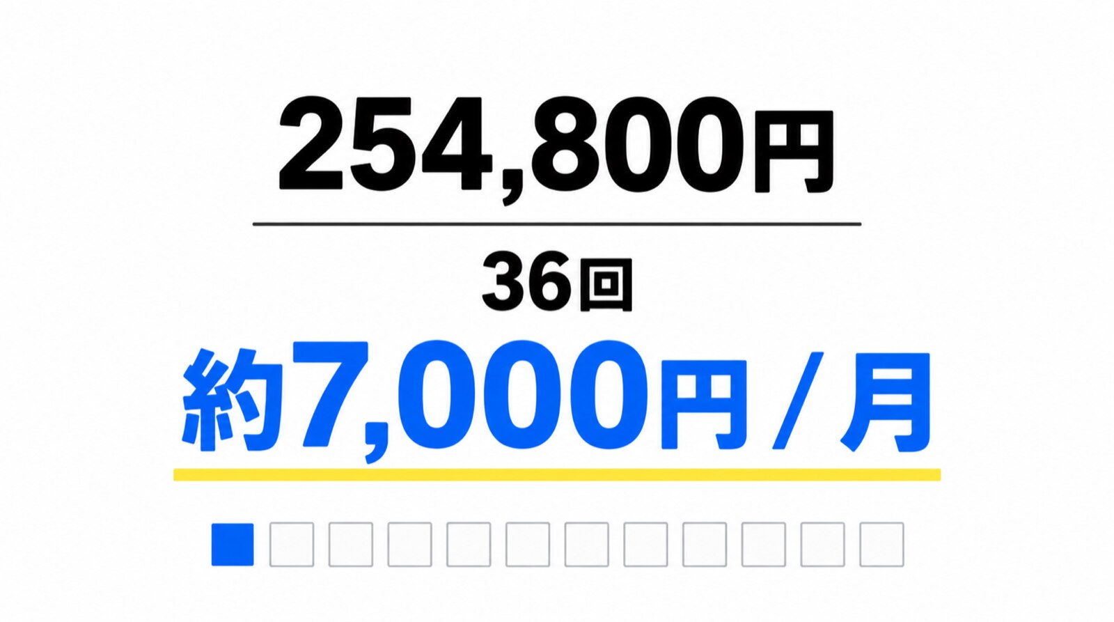 いくらで、いつ ―― そして“脳内バグ”の話