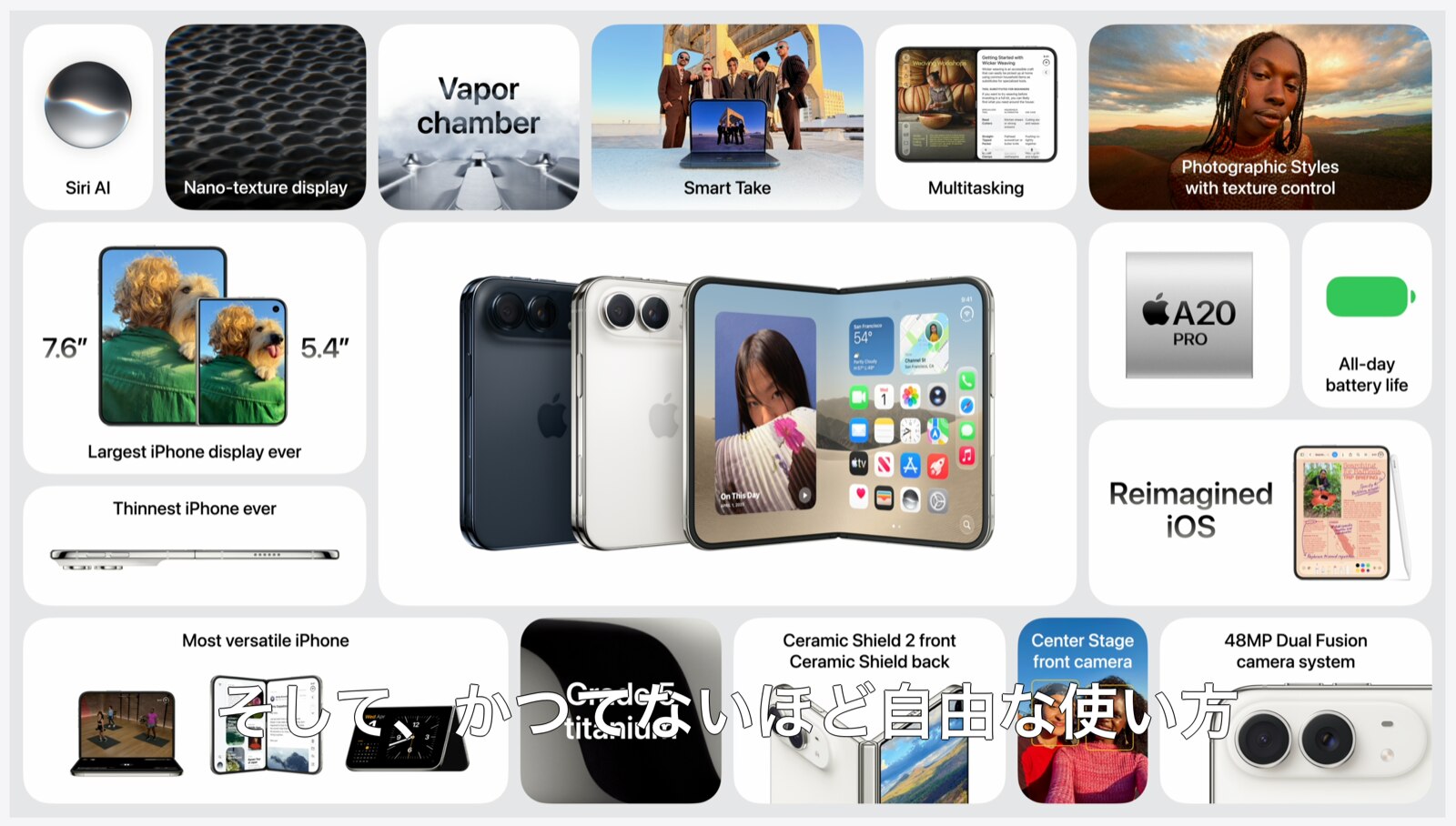 iPhone Duoの新機能まとめ（出典: Apple発表イベント 2026年9月9日）