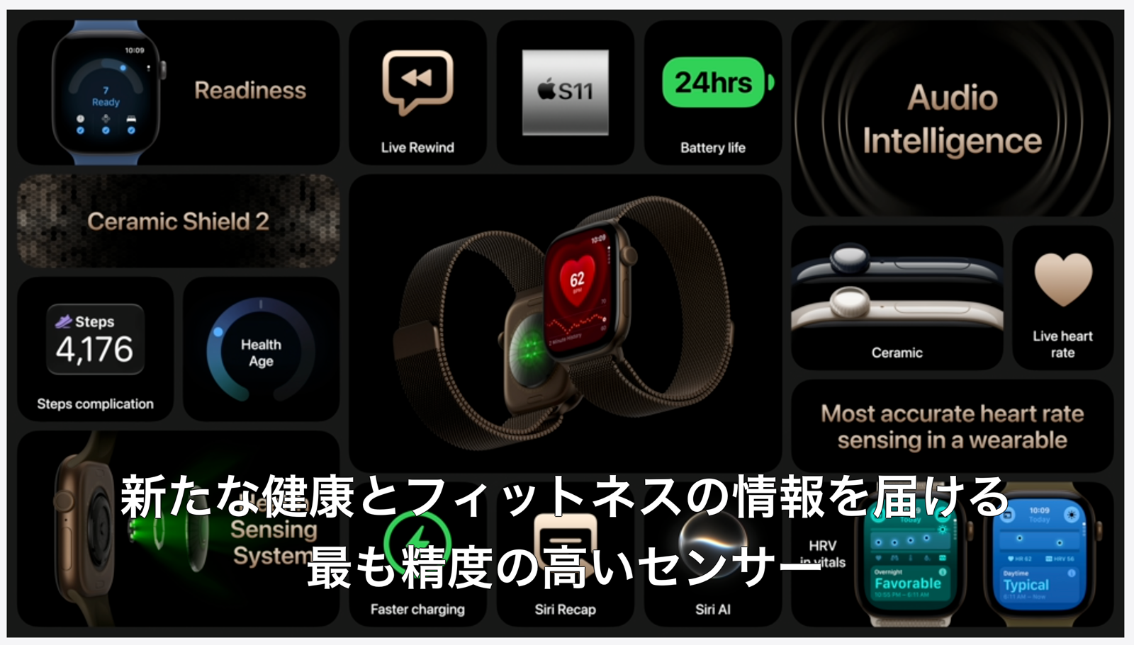 Apple Watch Series 12の新機能まとめ（出典: Apple発表イベント 2026年9月9日）
