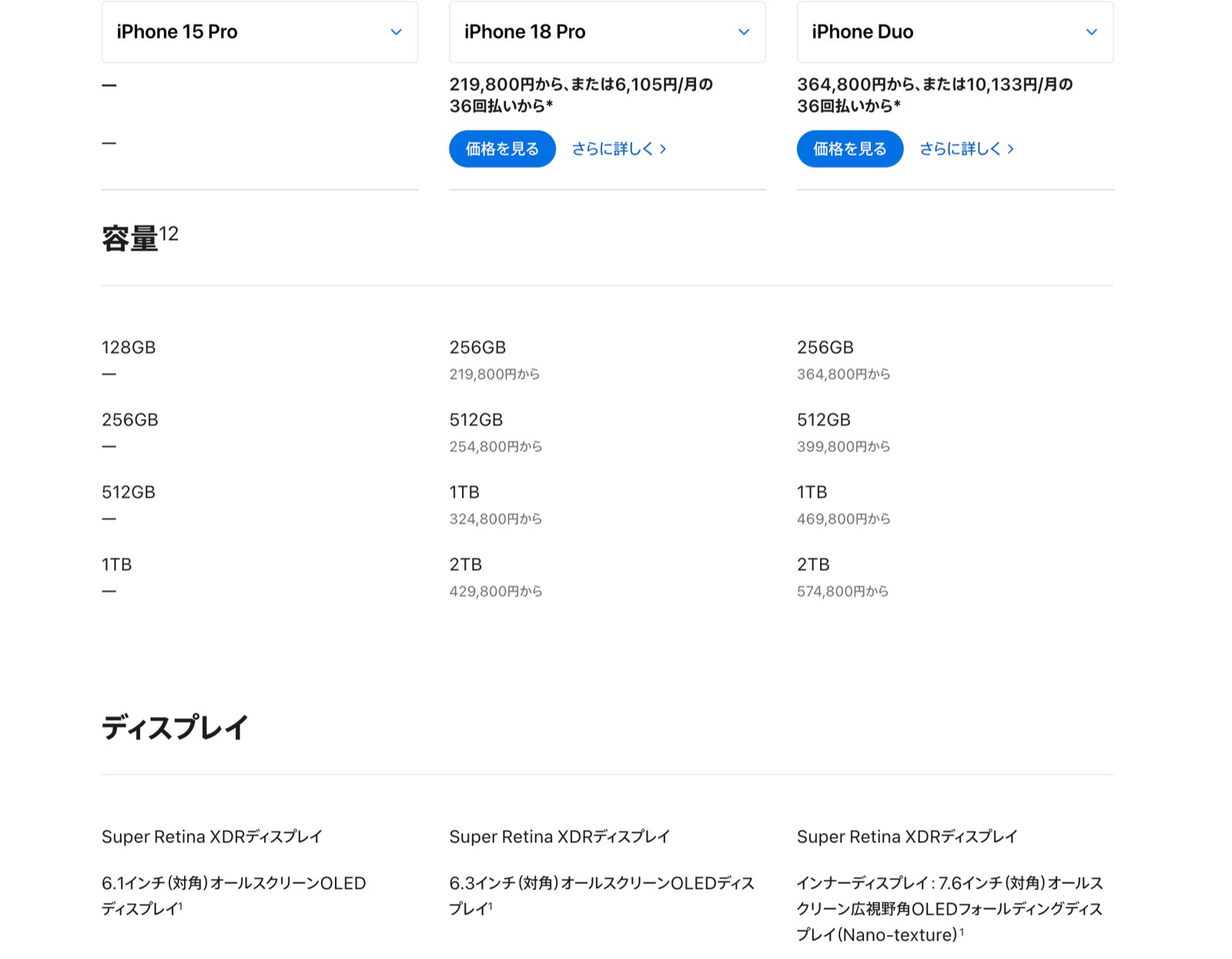 容量と価格の比較（出典: Apple公式サイト 日本 2026年9月10日時点）