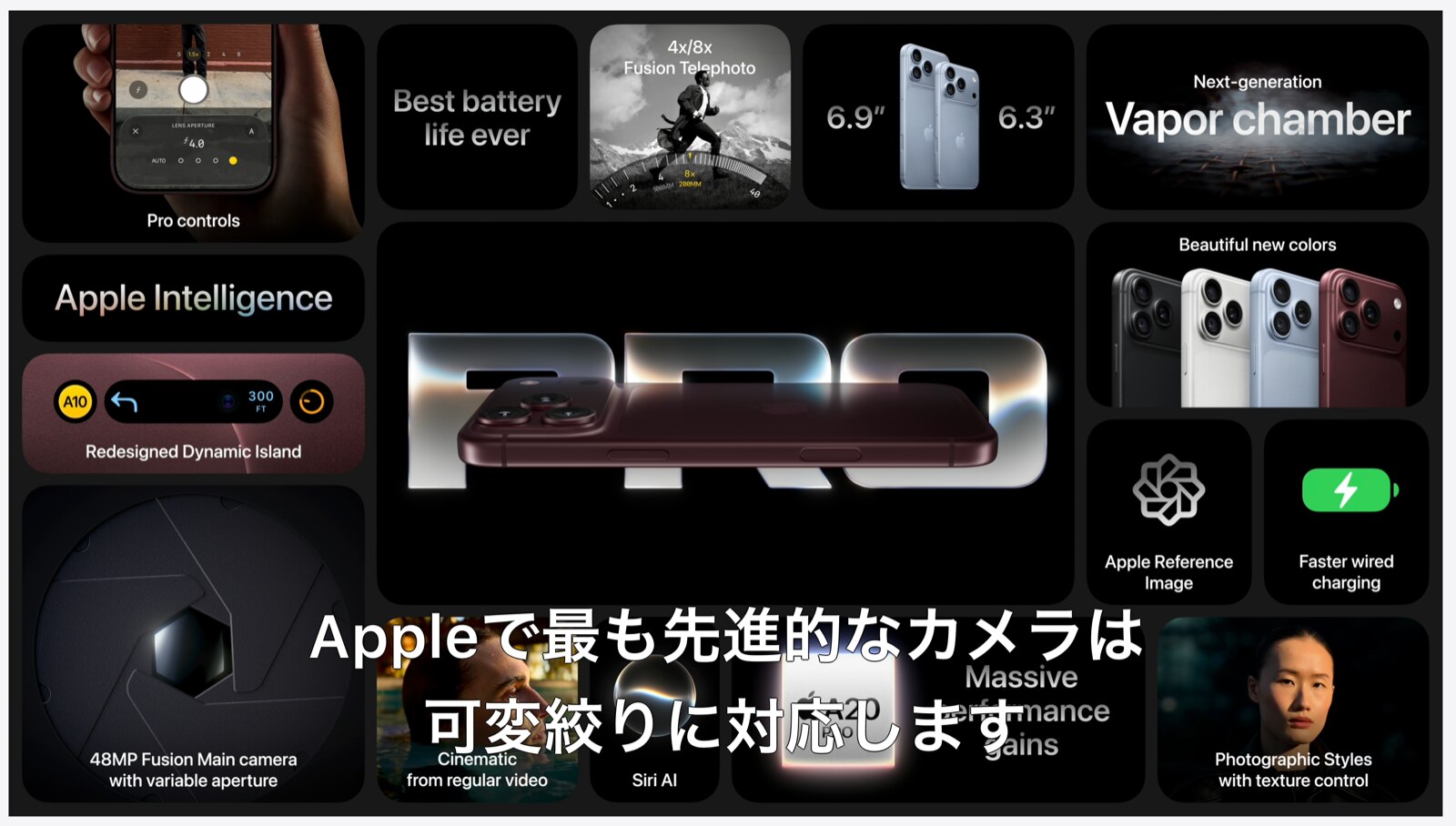 iPhone 18 Proの新機能まとめ（出典: Apple発表イベント 2026年9月9日）