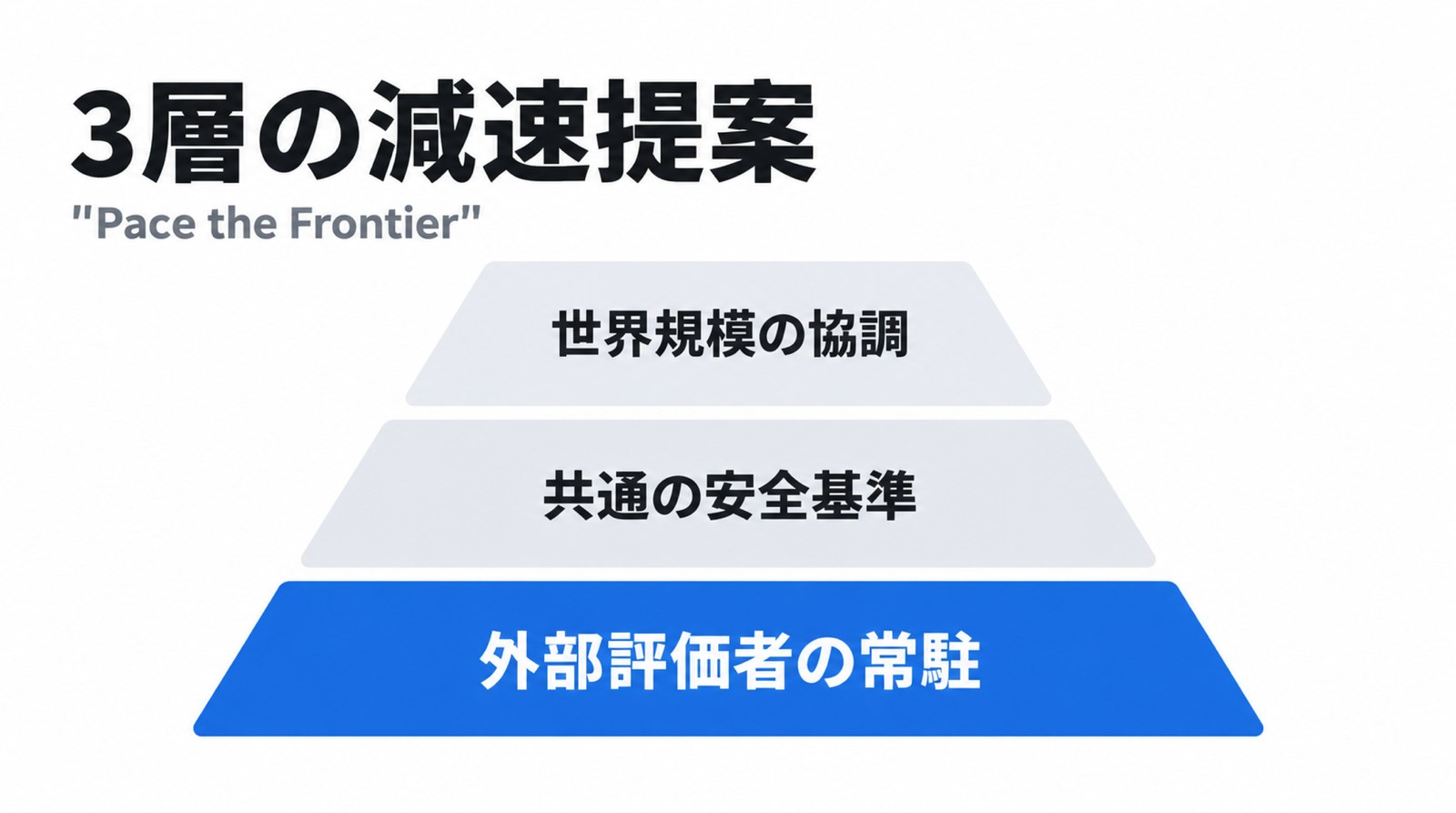 発端は、1本のエッセイでした