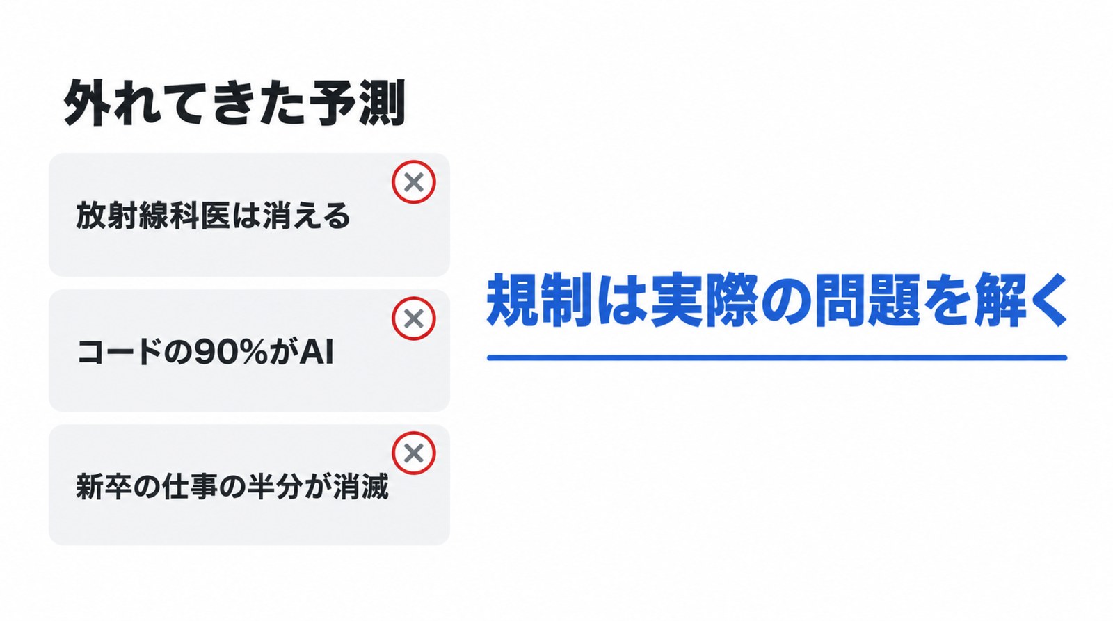 フアンさんの答え「その予測、当たりましたか」