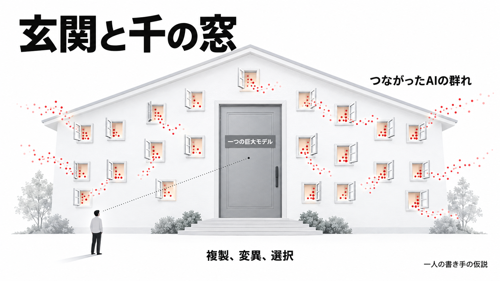 玄関と千の窓