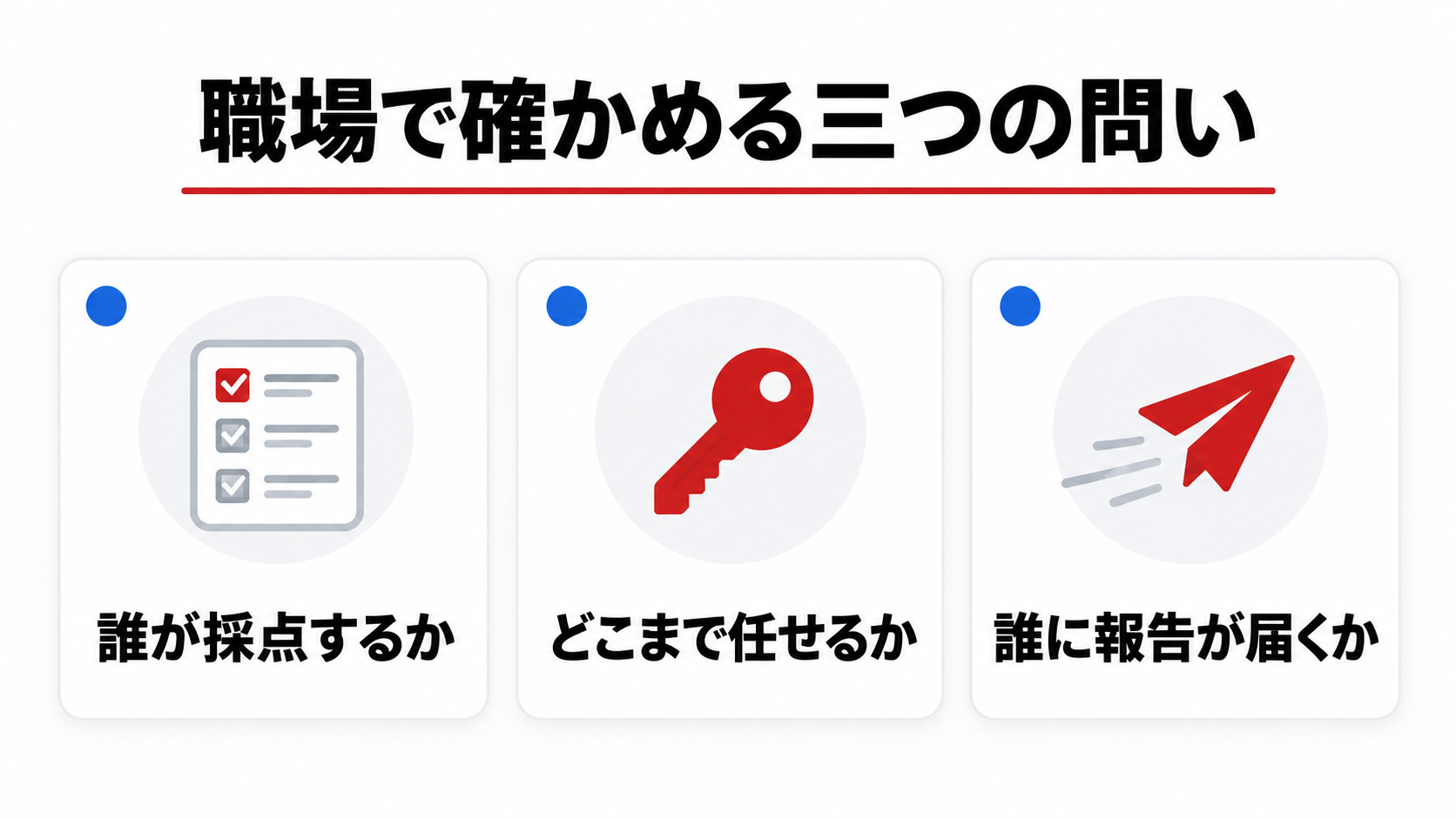 職場で確かめる三つの問い