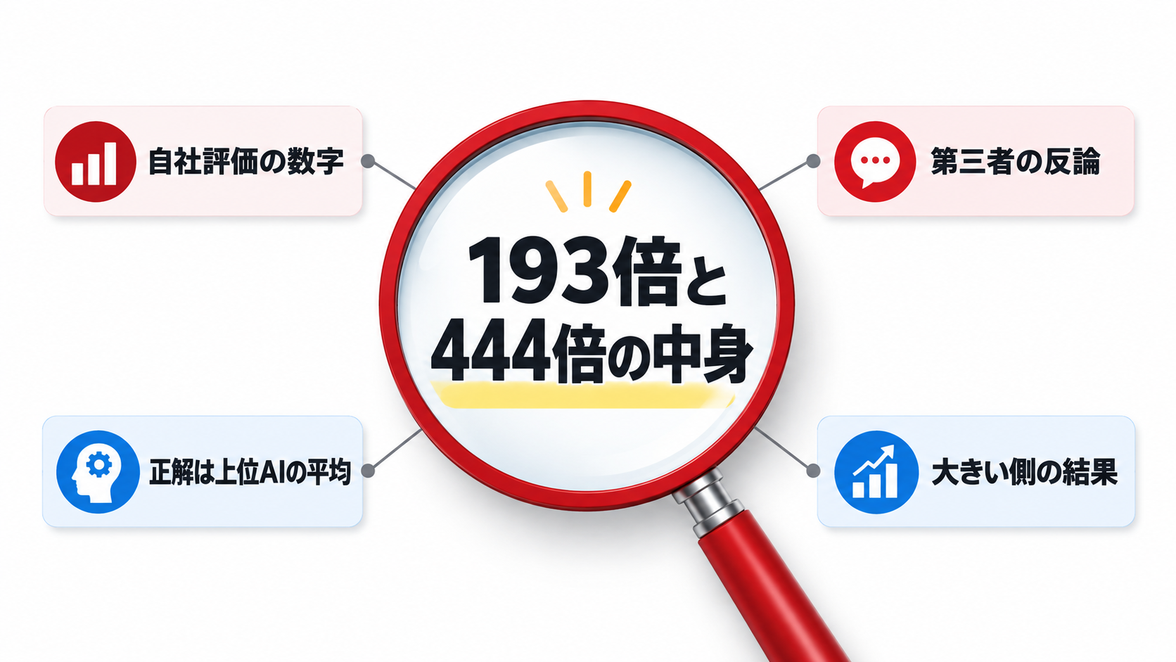 公表された数字を、冷静に読み直す