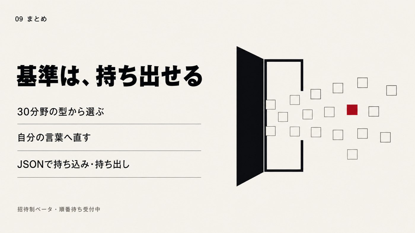 扉から四角が流れ出す締めの図