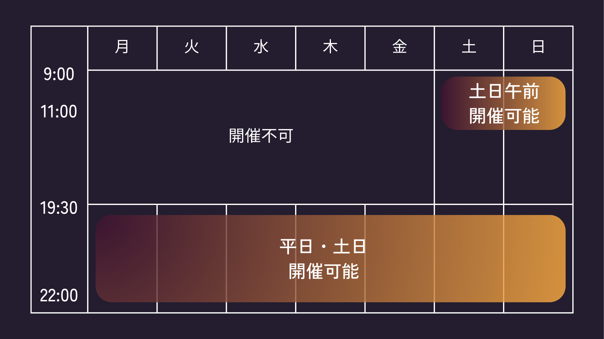 個人版VibeMakerの開催可能時間帯。平日夜と土日午前・夜に開催可能。