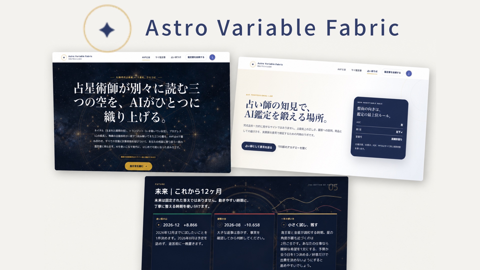 Astro Variable Fabricの画面。鑑定書のトップページ、占い師ラボ、12ヶ月の見通しが並んでいる
