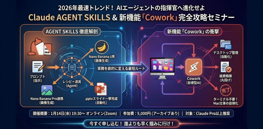 Claude Agent Skills & 新機能「Cowork」完全攻略セミナー（中級編）のサムネイル