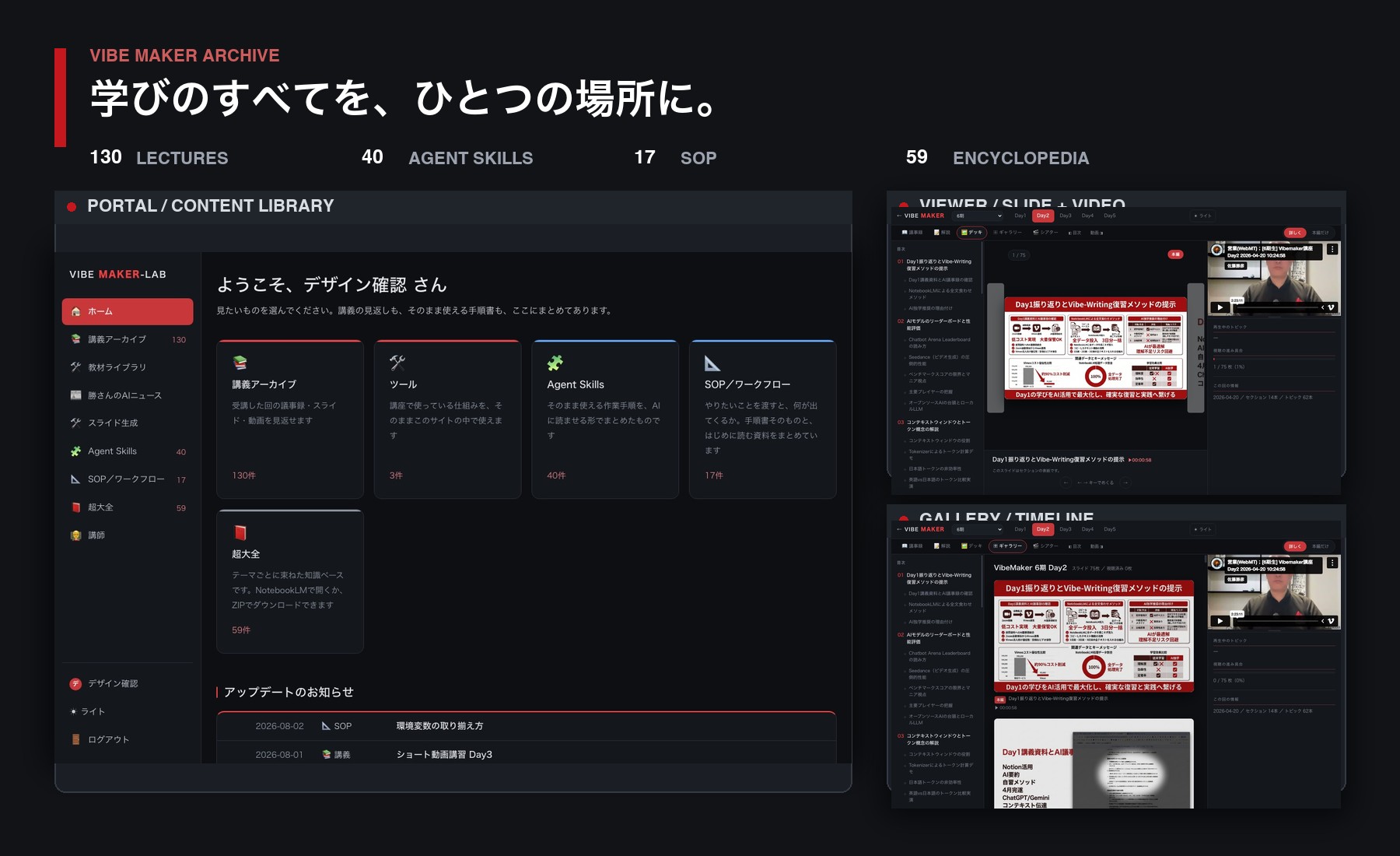 VIBE MAKERアーカイブの全体像。受講生ポータル、スライドと動画を同時に見られる講義ビューア、時刻リンク付きギャラリーを一枚にまとめた画面