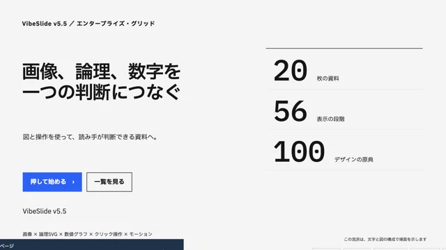 エンタープライズ・グリッドのVibeSlide作例