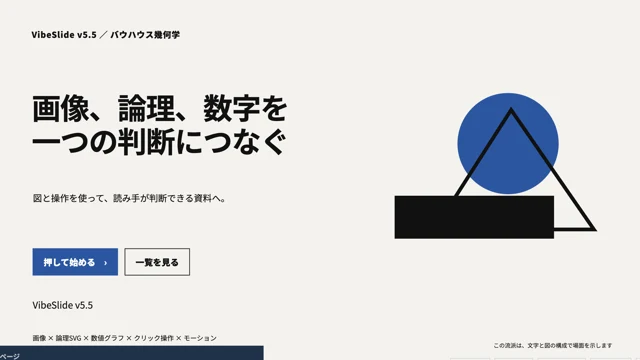 バウハウス幾何学のVibeSlide作例