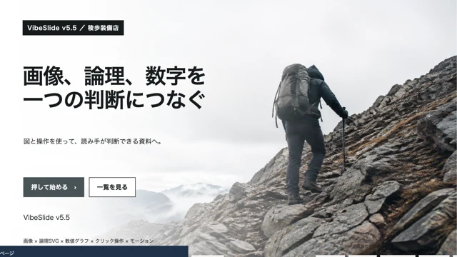 稜歩装備店の世界観を使ったVibeSlide作例