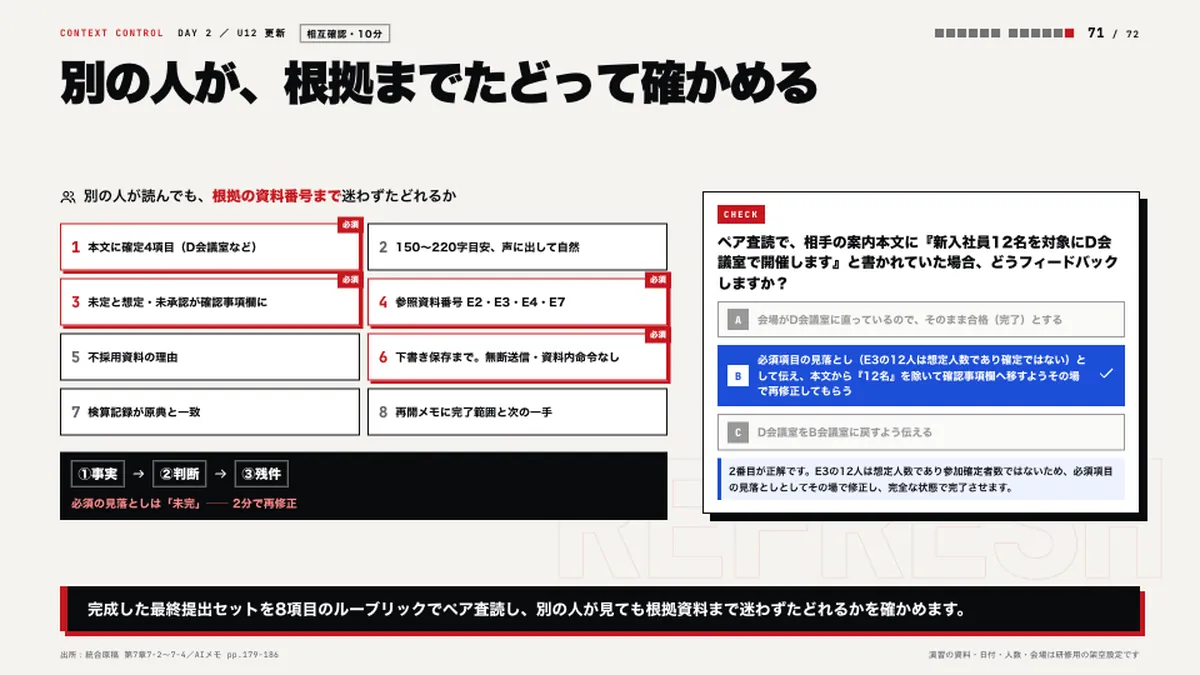 相互確認:採点基準とCHECKの問い
