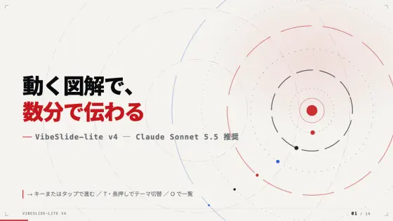 紹介デッキ 1 枚目