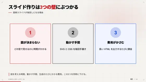紹介デッキ 2 枚目