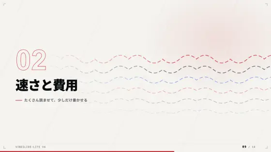 紹介デッキ 9 枚目