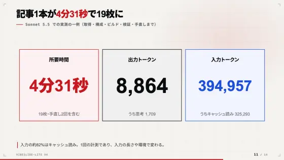 紹介デッキ 11 枚目