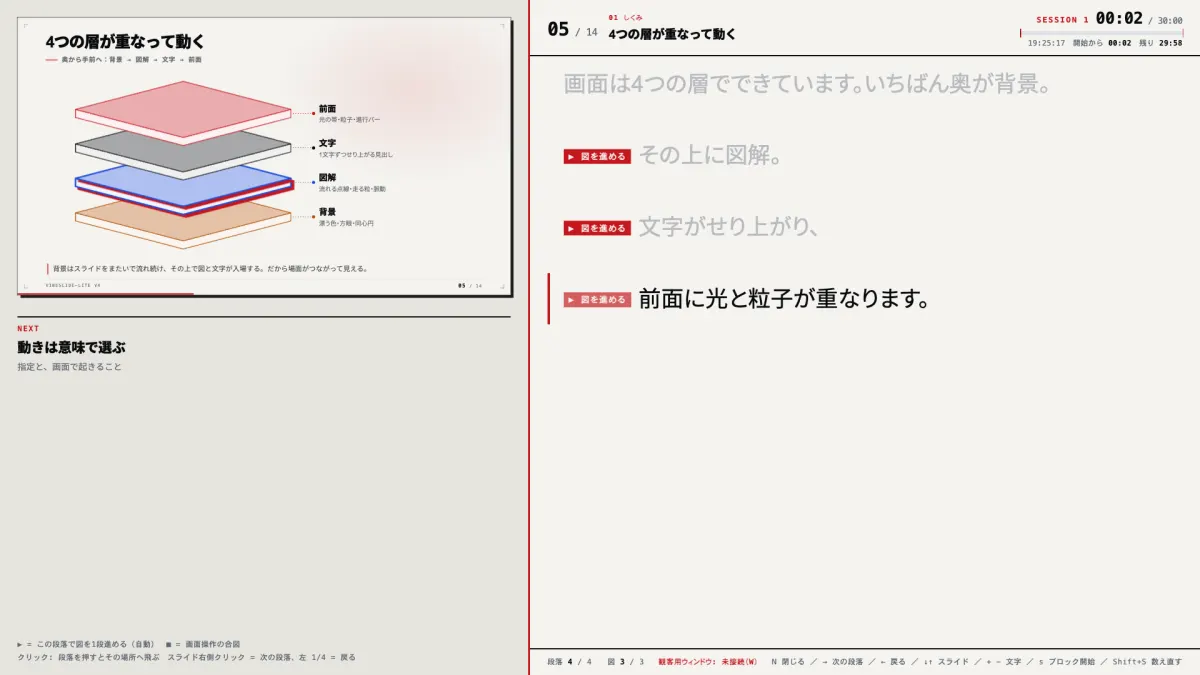 カンペの画面