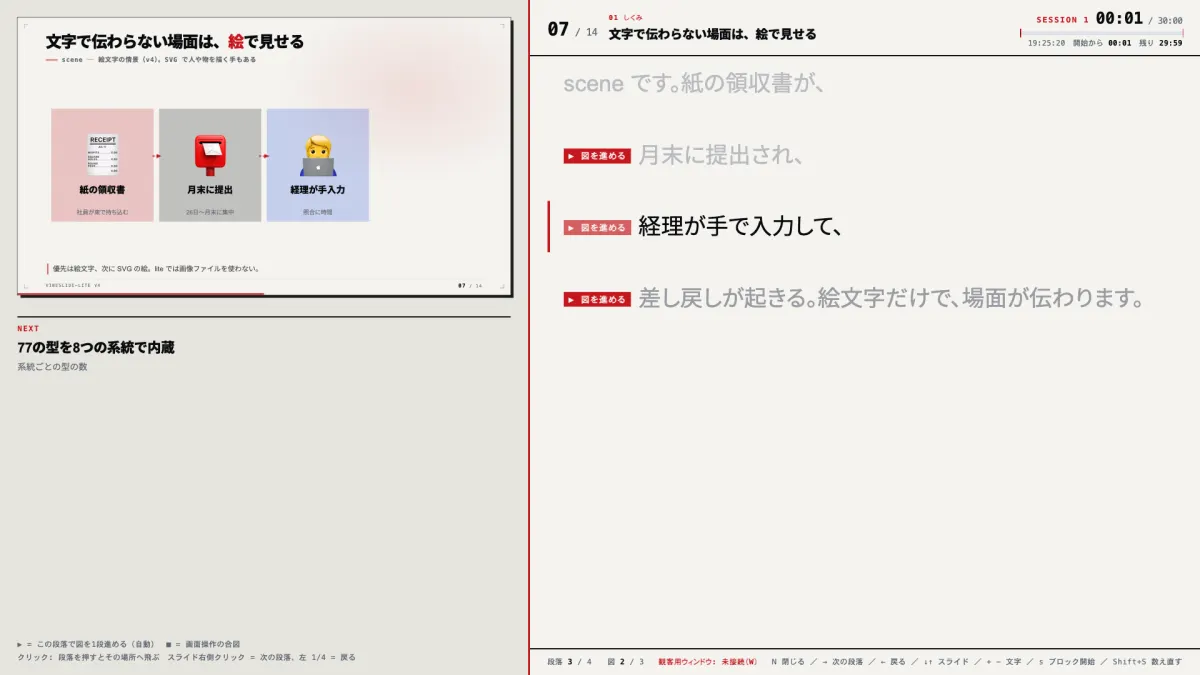 カンペの画面 3