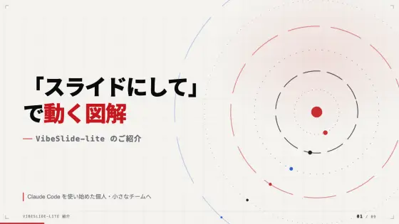 メモから作ったスライド 1 枚目